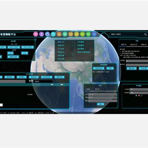 Power Lines Panoramic Intelligent IOT Platform